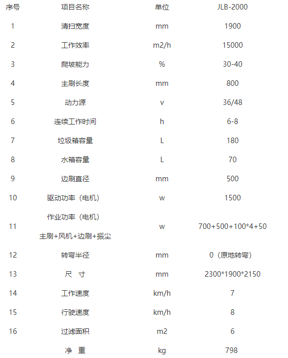 全封闭双湖驾驶式双湖扫地机-JLB-2000