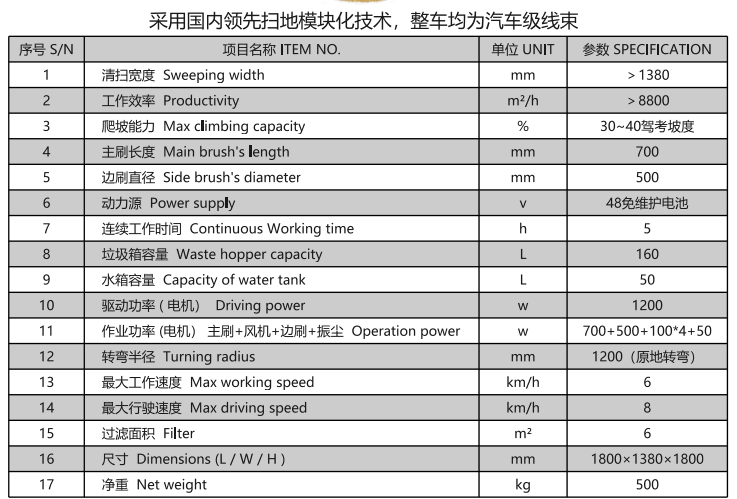 洁路宝驾驶双湖扫地机1400